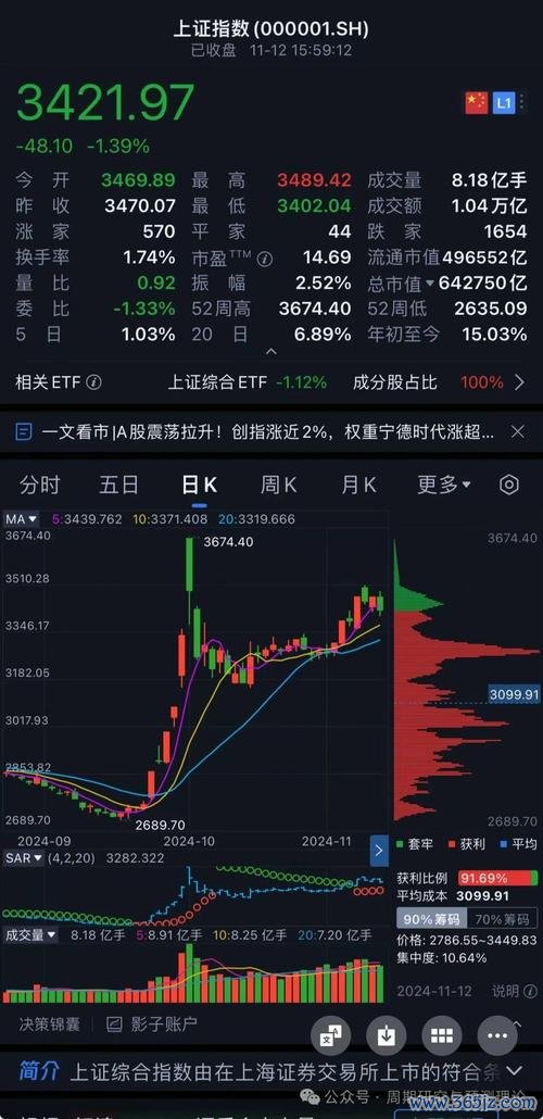 股票神基怎麼挑？2025年破解高回撤陷阱的三大工具台灣投資人實測