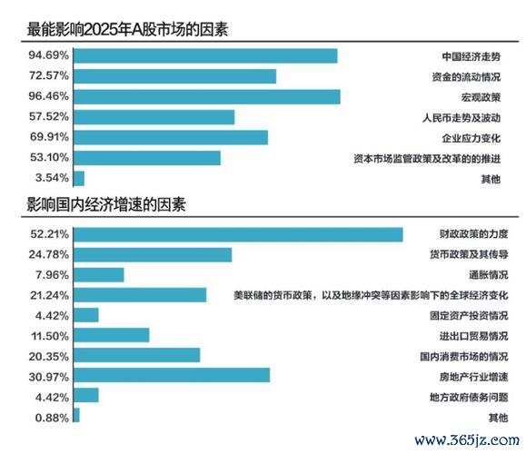 股票群組如何提升獲利？2025台灣股民必加LINE投資群TOP3實測推薦