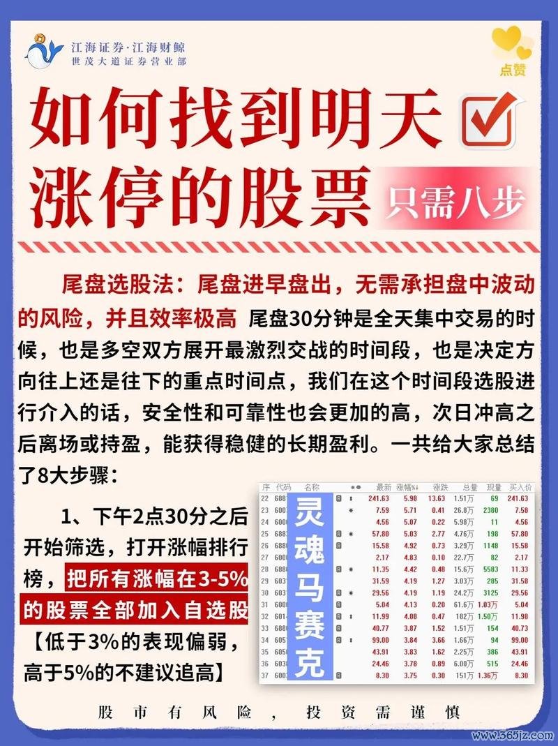 股票股利發放日期怎麼查？3步驟掌握關鍵時間與公告查詢2025台灣投資人必看