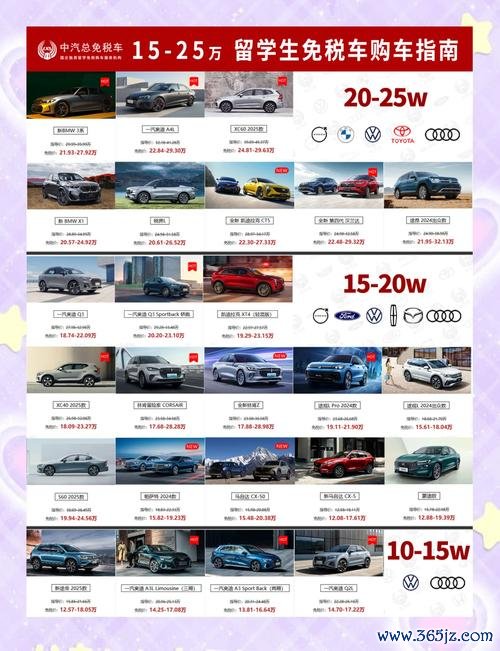 買外匯車好嗎？跨境購車必知的省錢攻略與風險分析