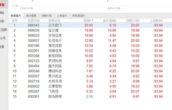 股票股利查詢怎麼查？3步驟拆解券商App與網站操作2025實測教學