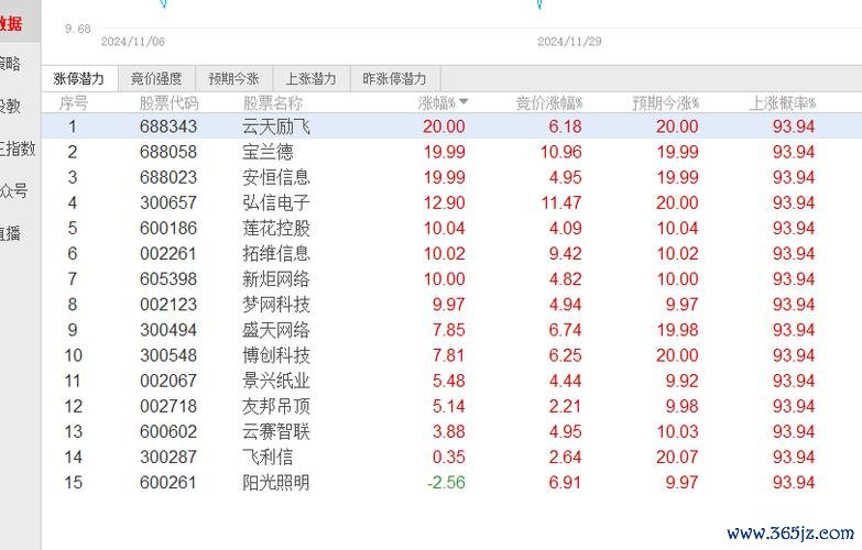股票股利查詢怎麼查？3步驟拆解券商App與網站操作2025實測教學