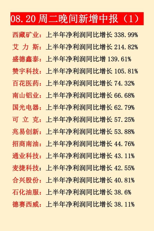 股票股利要課稅嗎？不同持股時間稅率解析2024台灣股民必看使用券商App查詢股利扣稅明細