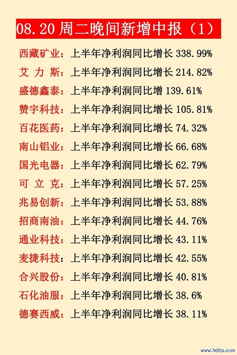 股票股利要課稅嗎？不同持股時間稅率解析2024台灣股民必看使用券商App查詢股利扣稅明細