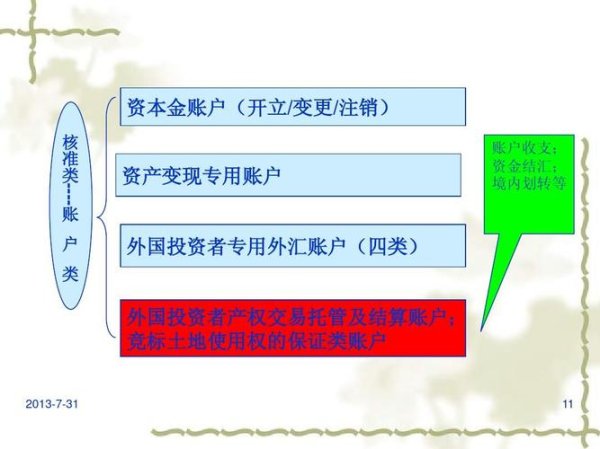 麥拉倫外匯—麥拉倫外匯交易安全疑虑如何保障？账户资金托管方案解析