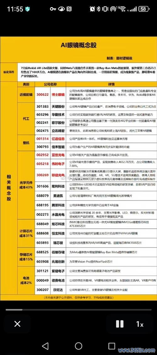 股票華新科AI伺服器佈局關鍵解析2025年MLCC需求翻倍+產業龍頭數據