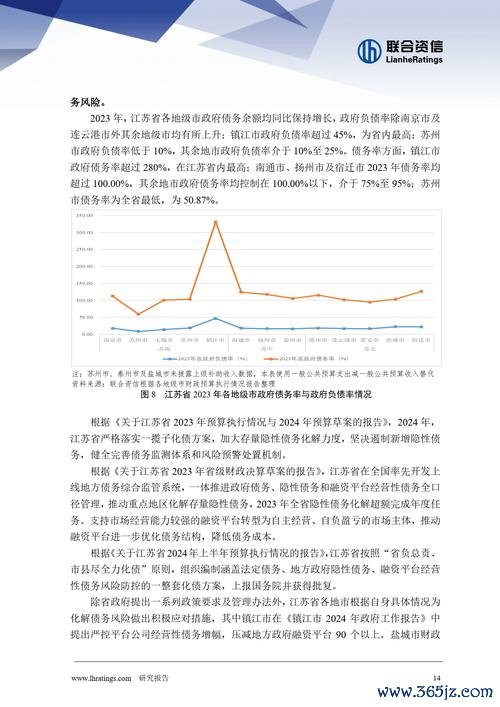 股票融資全解析：風險控管X實戰案例，3步驟打造企業資金新動能2025台灣版