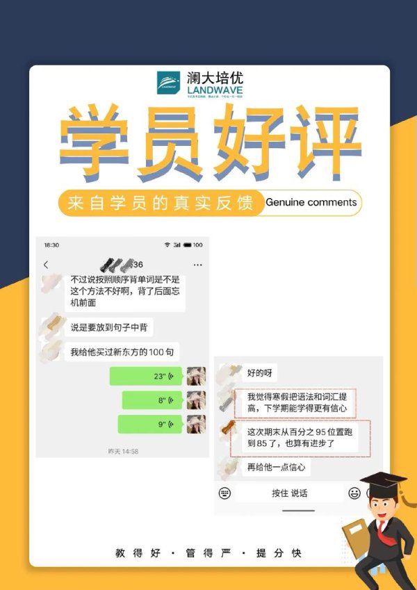 模板9：初階外匯證照線上課程：快速掌握考點，國際認可證書，學員好評通過率95%