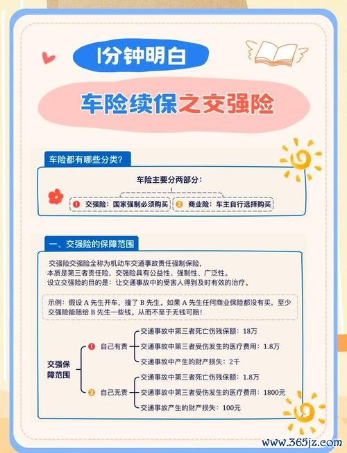 南部外匯車購買陷阱？三大避坑指南教你省百萬預算