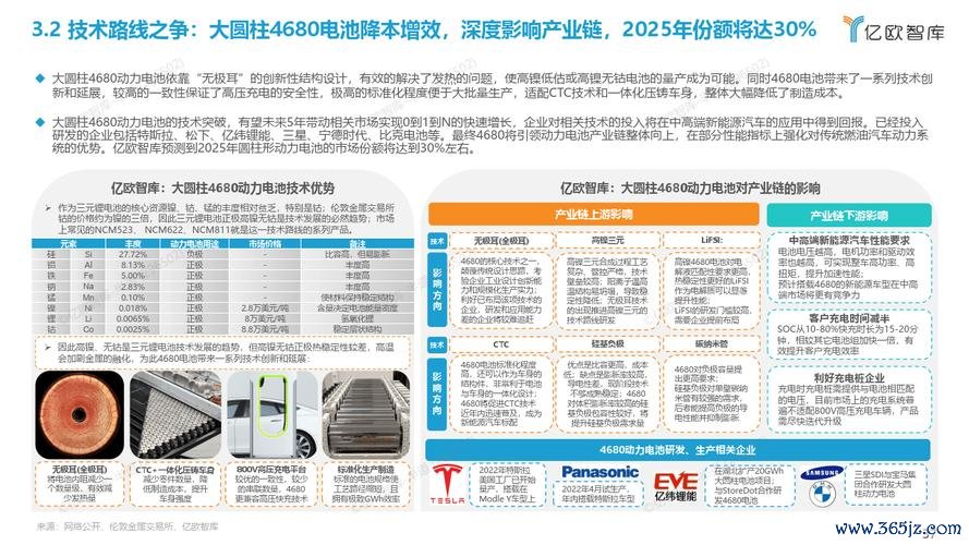 股票課程年報分析與案例拆解2025實戰教學