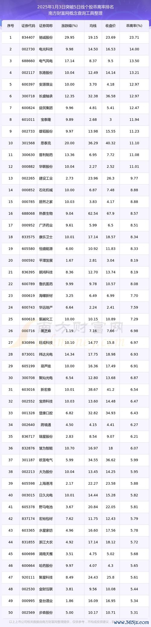 股票買賣手續費怎麼省？3分鐘學會用券商App省下50%交易成本2025台股實測