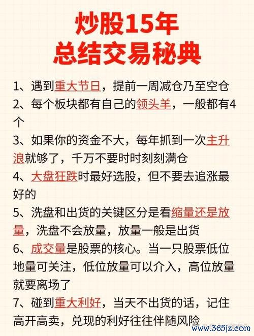 奇摩理財外匯安全嗎？2023投資者必學避坑攻略與獲利技巧
