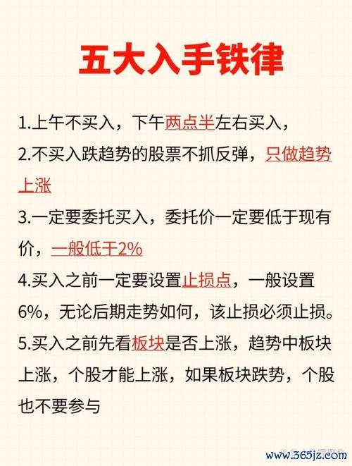 奇摩理財外匯安全嗎？2023投資者必學避坑攻略與獲利技巧