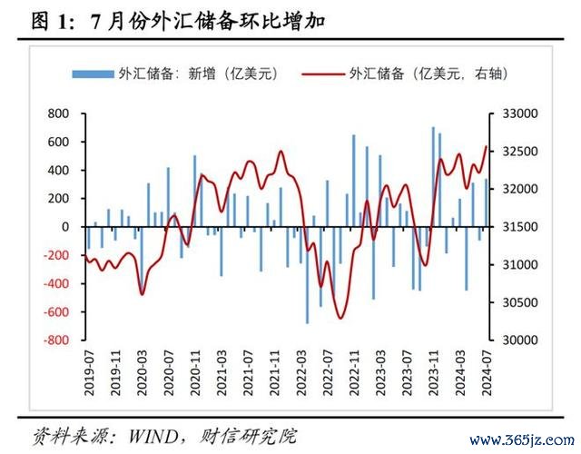 汽車外匯-汽车外汇购车难题解析：优惠汇率方案省成本
