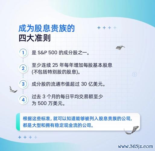 股票配息如何穩拿高股息？2025台股必看股息貴族清單實測推薦