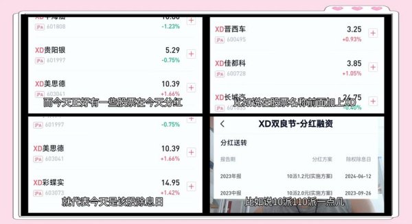 股票配息怎麼算？拆解除權價公式與實例步驟教學2025投資人必看