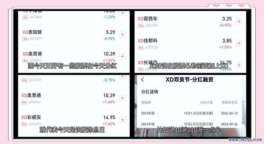 股票配息怎麼算？拆解除權價公式與實例步驟教學2025投資人必看