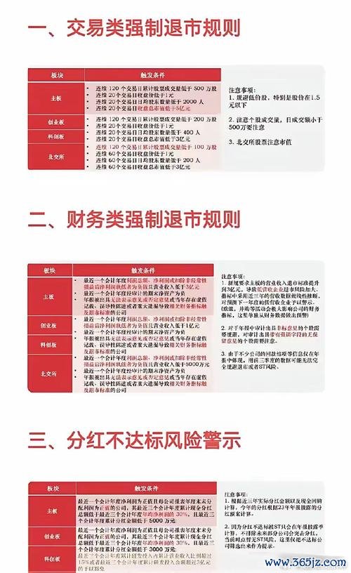 股票配息查詢必備指南：3步驟用券商App查股利發放時間與金額台灣投資人2025最新