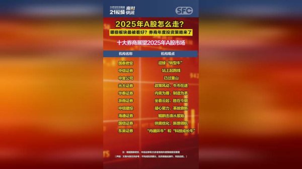 股票配息查詢必備指南：3步驟用券商App查股利發放時間與金額台灣投資人2025最新