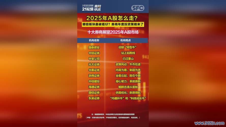 股票配息查詢必備指南：3步驟用券商App查股利發放時間與金額台灣投資人2025最新