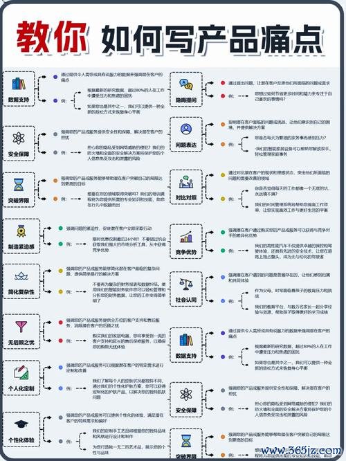 群益外匯王：外匯交易痛點全解析，高效獲利解決方案