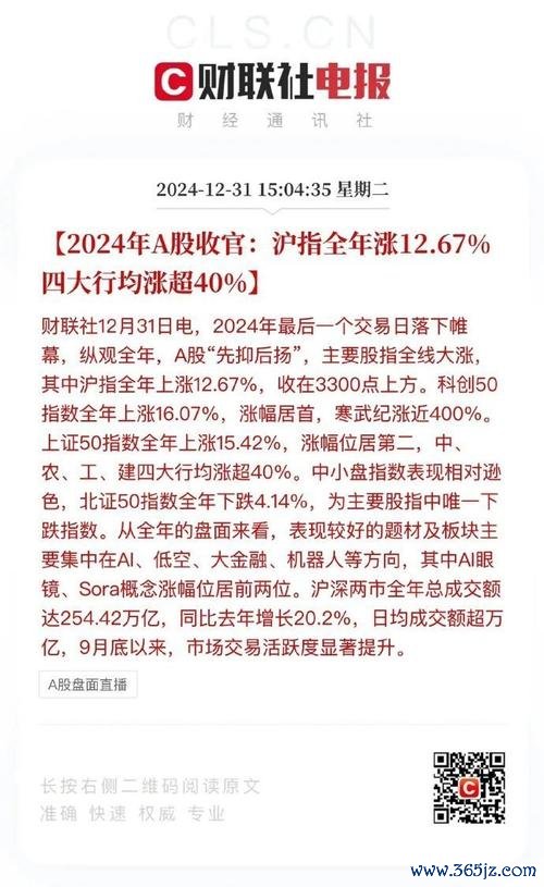 股票面額？影響台股投資的財務關鍵財務分析+股東權益〔2023最新解析〕