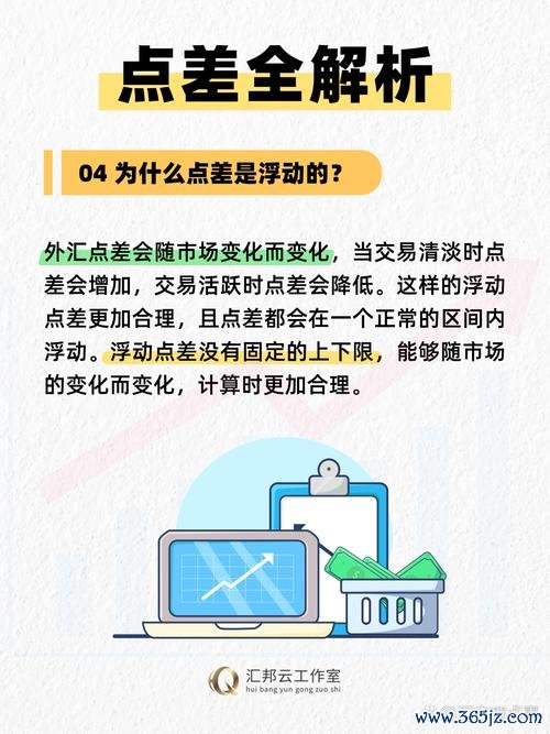 群益外匯王點差 群益外匯王點差解析：外匯交易成本優勢與實戰應用指南