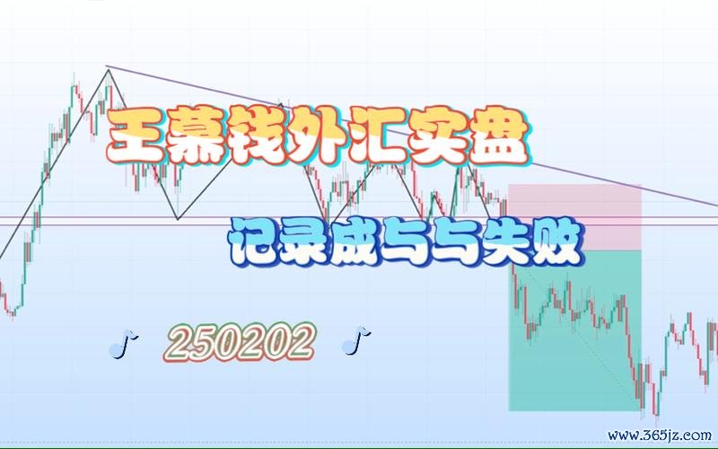 群益外匯王：外匯交易痛點全解析，高效獲利解決方案