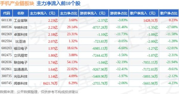 胡連股票全球佈局新動向：2021年合資案解析與汽車連接器產業鏈展望國際擴展-權威背書
