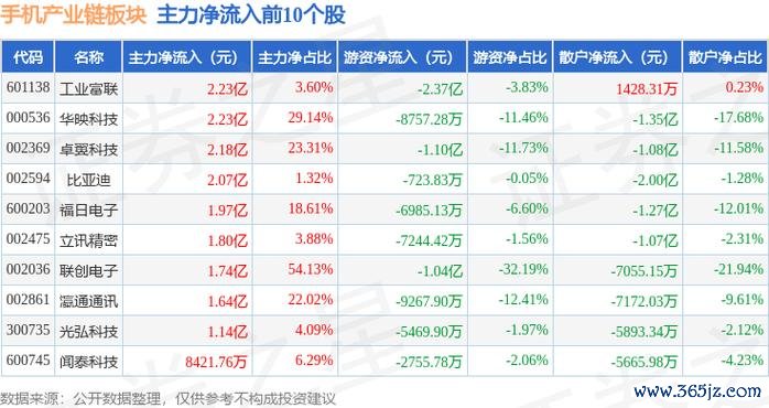 胡連股票全球佈局新動向：2021年合資案解析與汽車連接器產業鏈展望國際擴展-權威背書