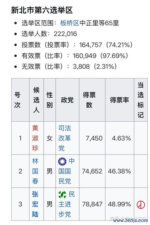臺灣證券交易所徵才怎麼投履歷？3步驟用TWSE招募平台快速申請2025職缺攻略