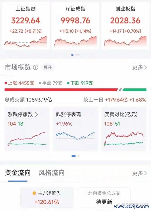 日本电子零部件出货回暖：日元贬值与AI需求驱动，JEITA预测2025年产值增6%