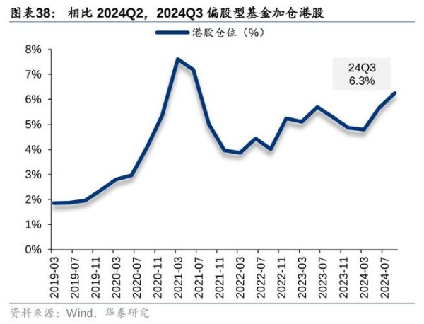 臻鼎股票佈局時機？外資動向與籌碼分析法人解讀〔2024投資策略〕