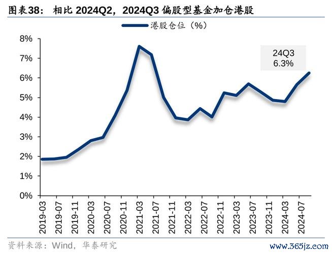 臻鼎股票佈局時機？外資動向與籌碼分析法人解讀〔2024投資策略〕