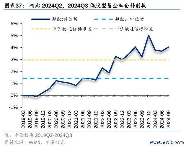 臻鼎股票佈局時機？外資動向與籌碼分析法人解讀〔2024投資策略〕