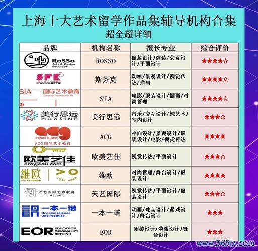 日本外汇车商推荐：2024合规平台Top10榜单及避坑指南