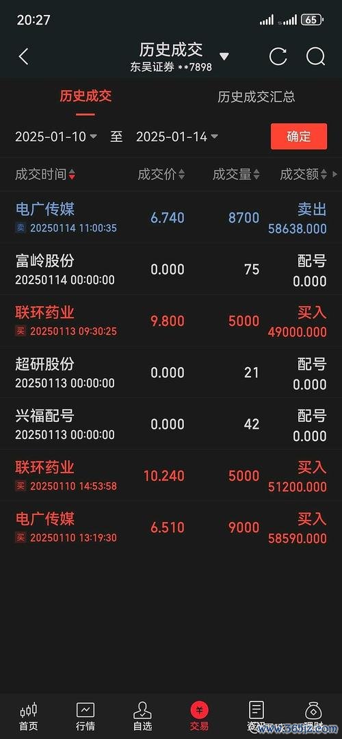 興櫃報價掌握秘訣2025最新投資攻略一次看懂台灣股民必備