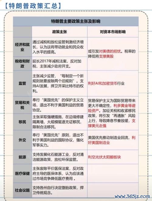 日本外匯車：央行5.5萬億干預政策解讀與匯率波動下的投資策略調整