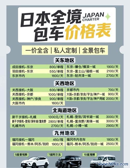 日本外匯車代辦｜進口流程繁瑣？專業代辦省時省費