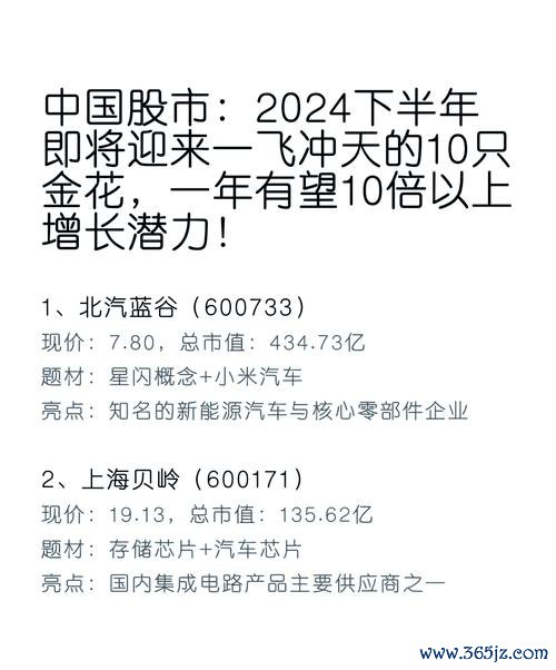 興櫃股價怎麼買？2024潛力股佈局策略專家解析
