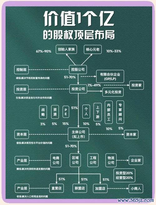 興櫃股價怎麼買？2024潛力股佈局策略專家解析