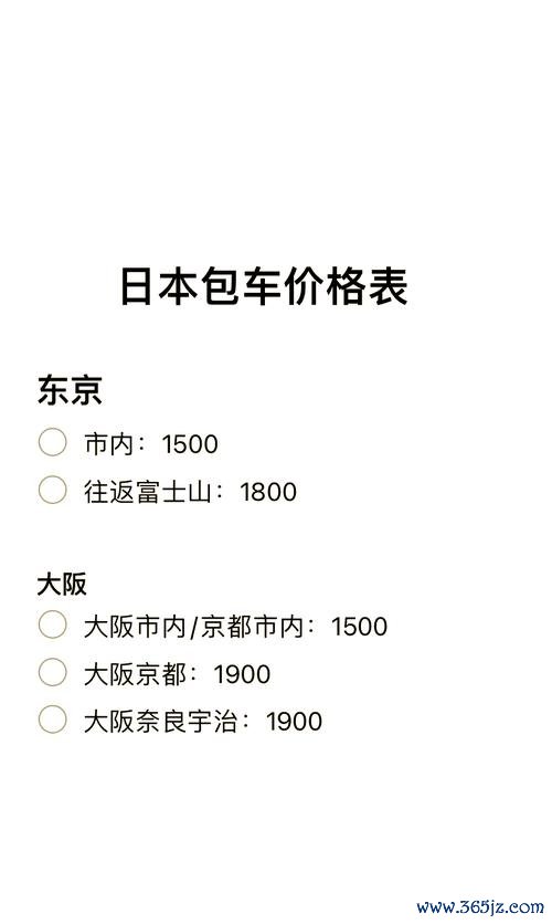日本外匯車領牌-日本外匯車領牌合規指南：避開白牌車風險與合法流程解析