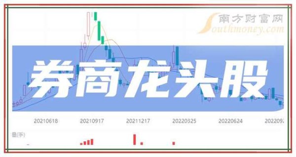 興櫃股票怎麼買？3步驟透過券商平台輕鬆入手台灣投資人2025必學