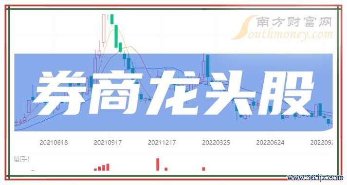 興櫃股票怎麼買？3步驟透過券商平台輕鬆入手台灣投資人2025必學