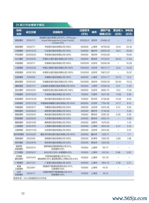 興農股票：数字赋能科技兴农2025趋势预测与财务稳健增长权威数据解读