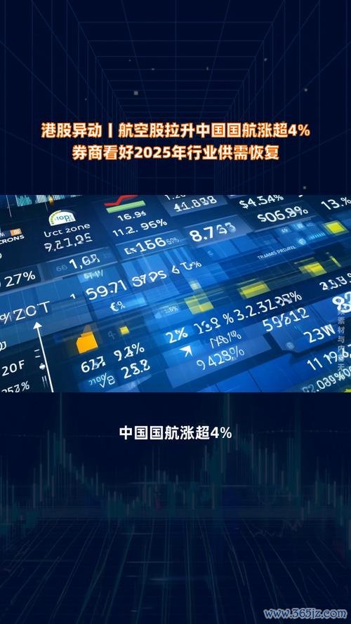 航太股票投資熱潮：政策紅利+訂單爆發2025年2.5萬億市場龍頭股深度解析券商首推