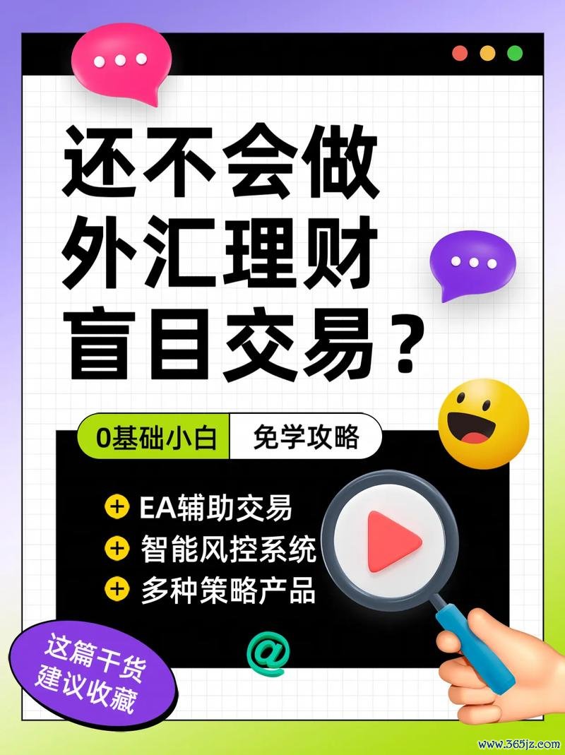 如何操作外匯、如何操作外汇？新手必学的三大策略与风险控制技巧