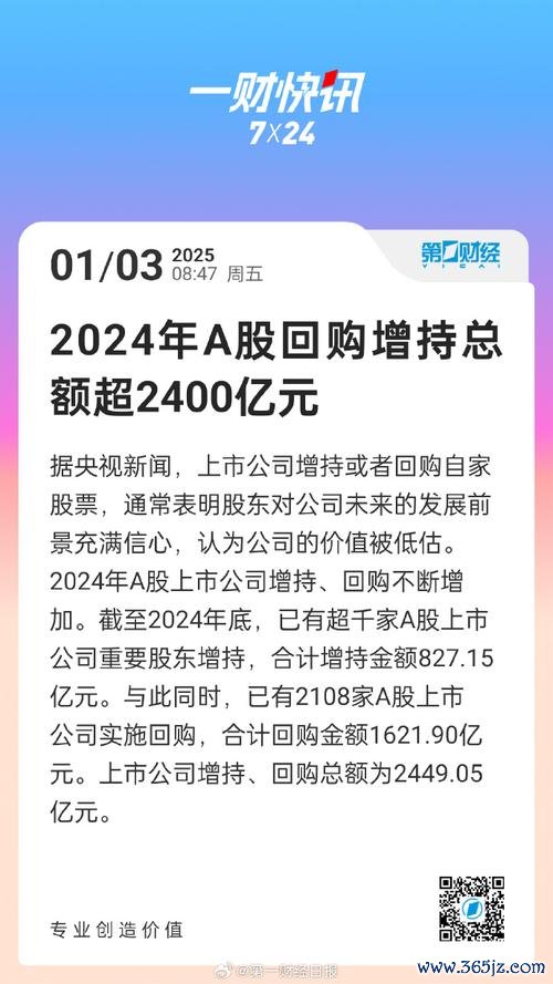 華新麗華股票2024年財報解析：全年稅後純益27.9億vs第四季虧損，股利0.50元怎麼領投資策略權威建議
