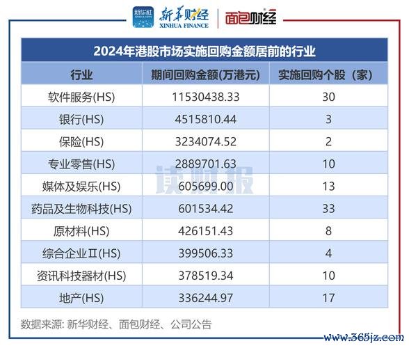 華新麗華股票2024年財報解析：全年稅後純益27.9億vs第四季虧損，股利0.50元怎麼領投資策略權威建議