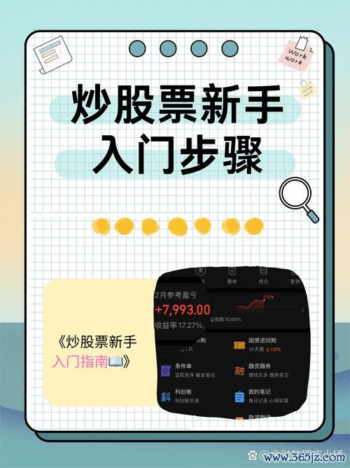 如何炒外匯：新手必學的入門技巧與高效盈利策略
